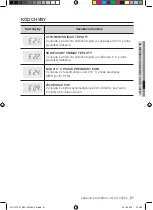 Предварительный просмотр 107 страницы Samsung FQ115T User Manual