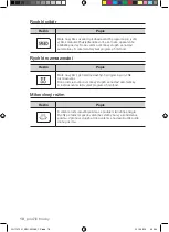 Предварительный просмотр 130 страницы Samsung FQ115T User Manual