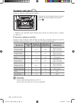 Предварительный просмотр 136 страницы Samsung FQ115T User Manual