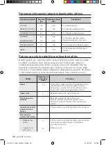 Предварительный просмотр 148 страницы Samsung FQ115T User Manual