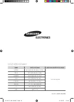 Предварительный просмотр 168 страницы Samsung FQ115T User Manual