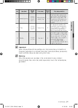 Предварительный просмотр 199 страницы Samsung FQ115T User Manual