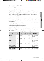 Preview for 41 page of Samsung FQ115T001 Installation And Operating Instruction