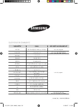 Preview for 60 page of Samsung FQ115T001 Installation And Operating Instruction