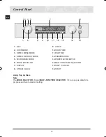 Preview for 12 page of Samsung FQ159ST-B Owner'S Manual