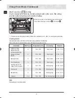 Preview for 16 page of Samsung FQ159ST-B Owner'S Manual