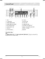 Предварительный просмотр 12 страницы Samsung FQ159ST/XEU Owner'S Manual