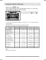 Предварительный просмотр 16 страницы Samsung FQ159ST/XEU Owner'S Manual