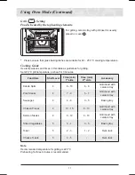 Предварительный просмотр 19 страницы Samsung FQ159ST/XEU Owner'S Manual