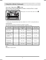 Предварительный просмотр 20 страницы Samsung FQ159ST/XEU Owner'S Manual