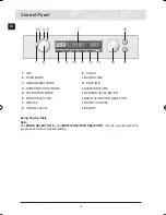 Preview for 12 page of Samsung FQ159UST Owner'S Manual