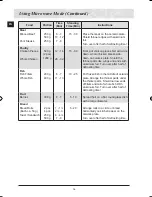 Preview for 38 page of Samsung FQ159UST Owner'S Manual