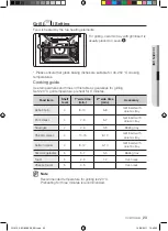 Preview for 23 page of Samsung FQ215 Install And Operation Instructions