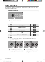 Preview for 18 page of Samsung FQ215G001 Install And Operation Instructions