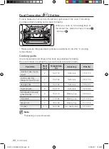 Preview for 20 page of Samsung FQ215G001 Install And Operation Instructions