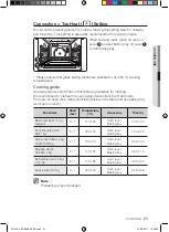 Preview for 21 page of Samsung FQ215G001 Install And Operation Instructions