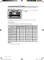 Preview for 22 page of Samsung FQ215G001 Install And Operation Instructions