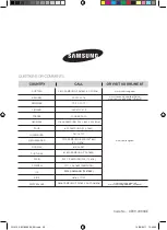 Preview for 56 page of Samsung FQ215G001 Install And Operation Instructions