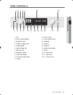 Предварительный просмотр 11 страницы Samsung FQV137ST User Manual