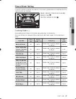 Предварительный просмотр 21 страницы Samsung FQV137ST User Manual