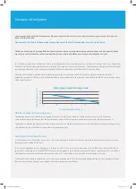 Preview for 7 page of Samsung Freedom MIM-E03AN Installation And Maintenance Manual