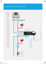 Preview for 14 page of Samsung Freedom MIM-E03AN Installation And Maintenance Manual