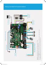 Preview for 15 page of Samsung Freedom MIM-E03AN Installation And Maintenance Manual