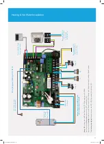 Preview for 21 page of Samsung Freedom MIM-E03AN Installation And Maintenance Manual