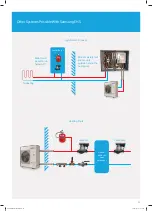 Preview for 35 page of Samsung Freedom MIM-E03AN Installation And Maintenance Manual