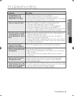 Preview for 13 page of Samsung Freezer User Manual