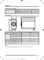 Preview for 51 page of Samsung FT-MF User Manual