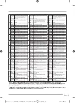 Preview for 233 page of Samsung FT-MF User Manual