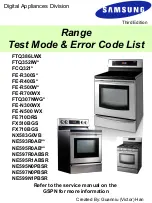 Предварительный просмотр 2 страницы Samsung FTQ352IW Series Troubleshooting Manual