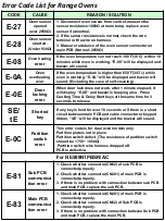 Предварительный просмотр 3 страницы Samsung FTQ352IW Series Troubleshooting Manual