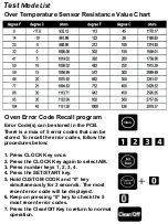 Предварительный просмотр 6 страницы Samsung FTQ352IW Series Troubleshooting Manual