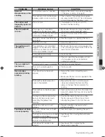 Preview for 49 page of Samsung FTQ352IWUB User Manual