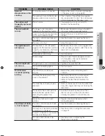 Предварительный просмотр 49 страницы Samsung FTQ352IWW User Manual