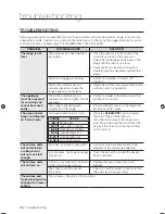 Preview for 48 page of Samsung FTQ352IWX User Manual