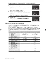 Preview for 76 page of Samsung FTQ352IWX User Manual