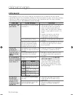 Preview for 106 page of Samsung FTQ352IWX User Manual