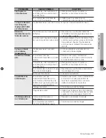 Preview for 107 page of Samsung FTQ352IWX User Manual