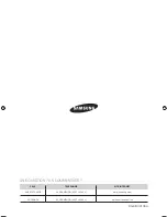 Preview for 112 page of Samsung FTQ352IWX User Manual