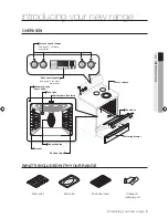 Предварительный просмотр 9 страницы Samsung FTQ386LWUX User Manual