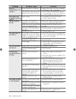 Предварительный просмотр 50 страницы Samsung FTQ386LWUX User Manual