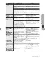 Предварительный просмотр 51 страницы Samsung FTQ386LWUX User Manual