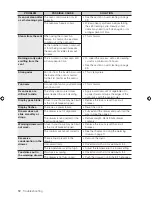 Предварительный просмотр 52 страницы Samsung FTQ386LWUX User Manual