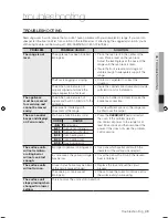 Предварительный просмотр 49 страницы Samsung FTQ386LWX User Manual