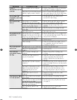 Предварительный просмотр 50 страницы Samsung FTQ386LWX User Manual