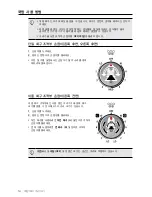 Preview for 14 page of Samsung FTQ387LWGX (Korean) User Manual