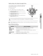 Preview for 13 page of Samsung FTQ387LWGX User Manual